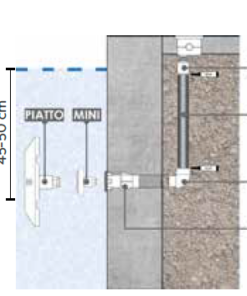 Kit installazione per proiettore piatto e mini per c.a./liner