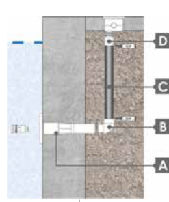 Kit installazione per proiettore micro per c.a./liner